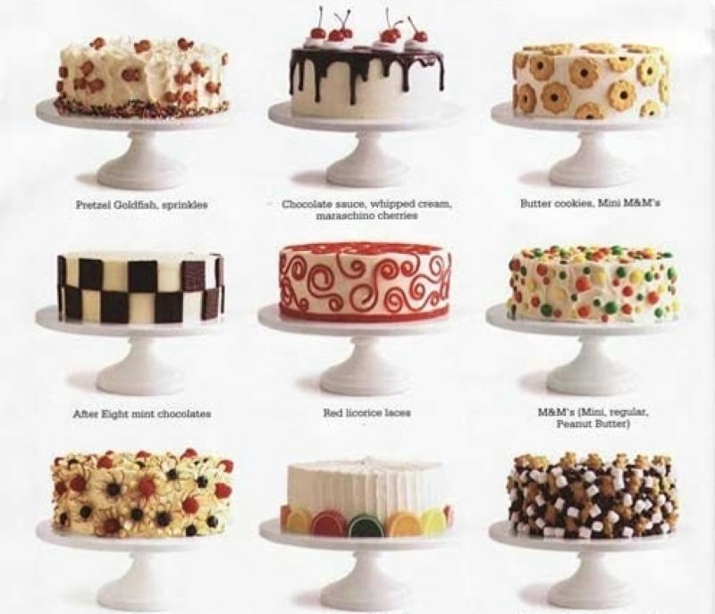 100 Parça Pasta Dekorasyon Seti